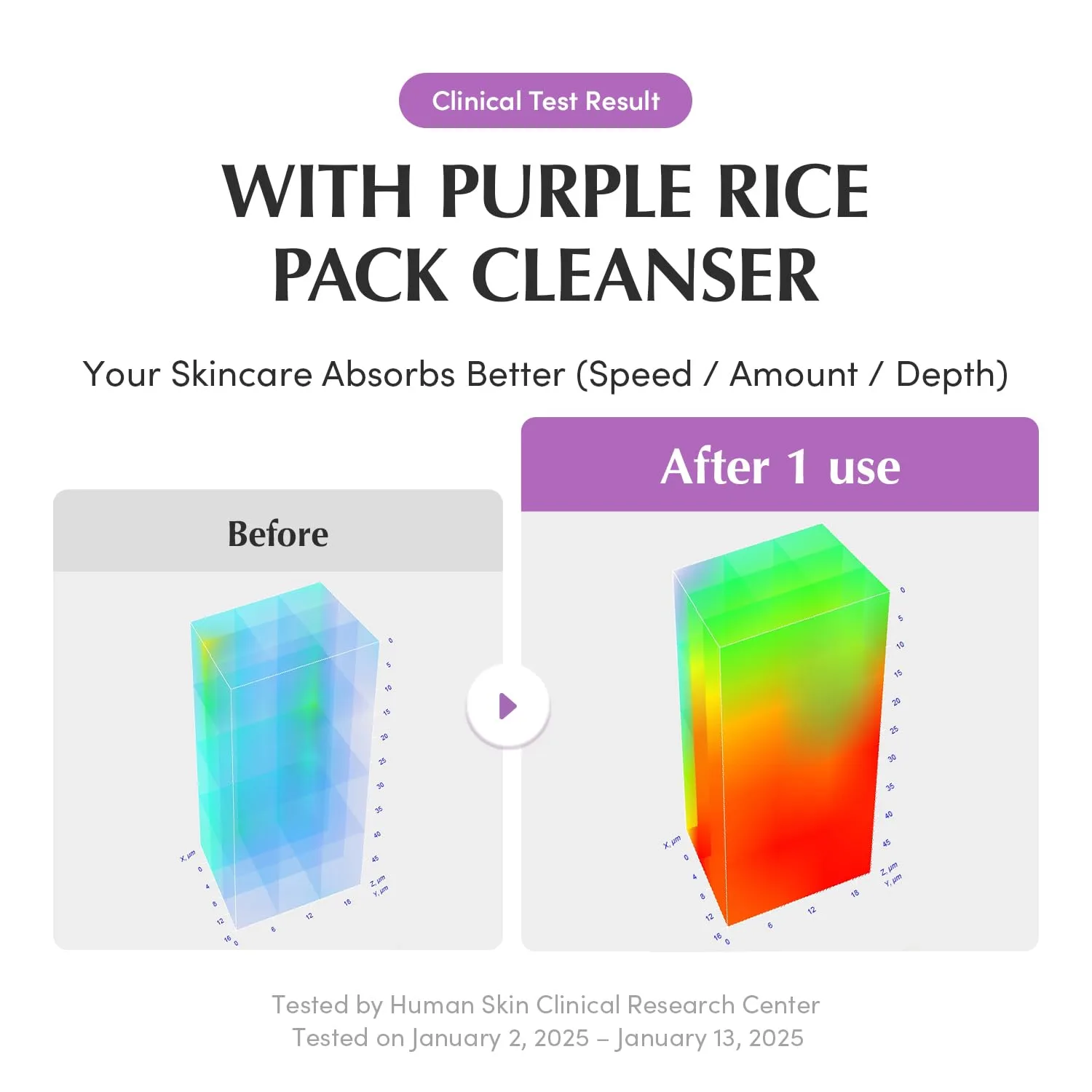 EQQUALBERRY Purple Rice Pore Purifying Pack Cleanser 130g 7