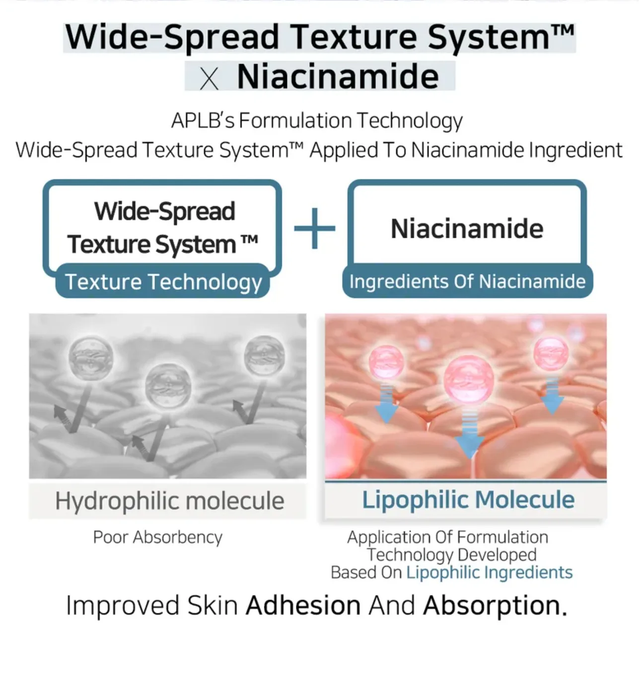 APLB TRANEXAMIC ACID NIACINAMIDE SHEET MASK 25ml 1ea 9