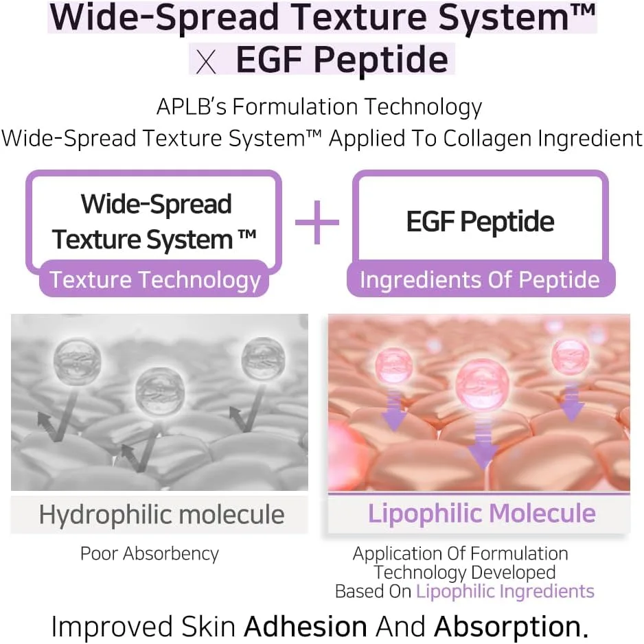 APLB Collagen EGF Peptide Facial Toner 160ml 6