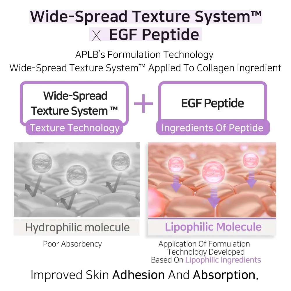 APLB Collagen EGF Peptide Facial Cream 55ml 6