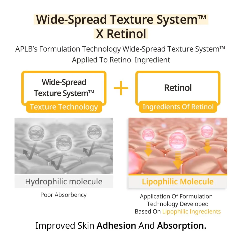 APLB EXOSOME RETINOL EX SERUM 40ml 6