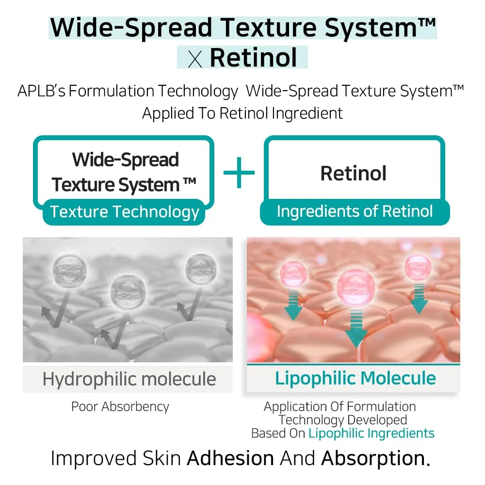 APLB Mandelic Acid Retinol Ampoule Serum 40ml 6