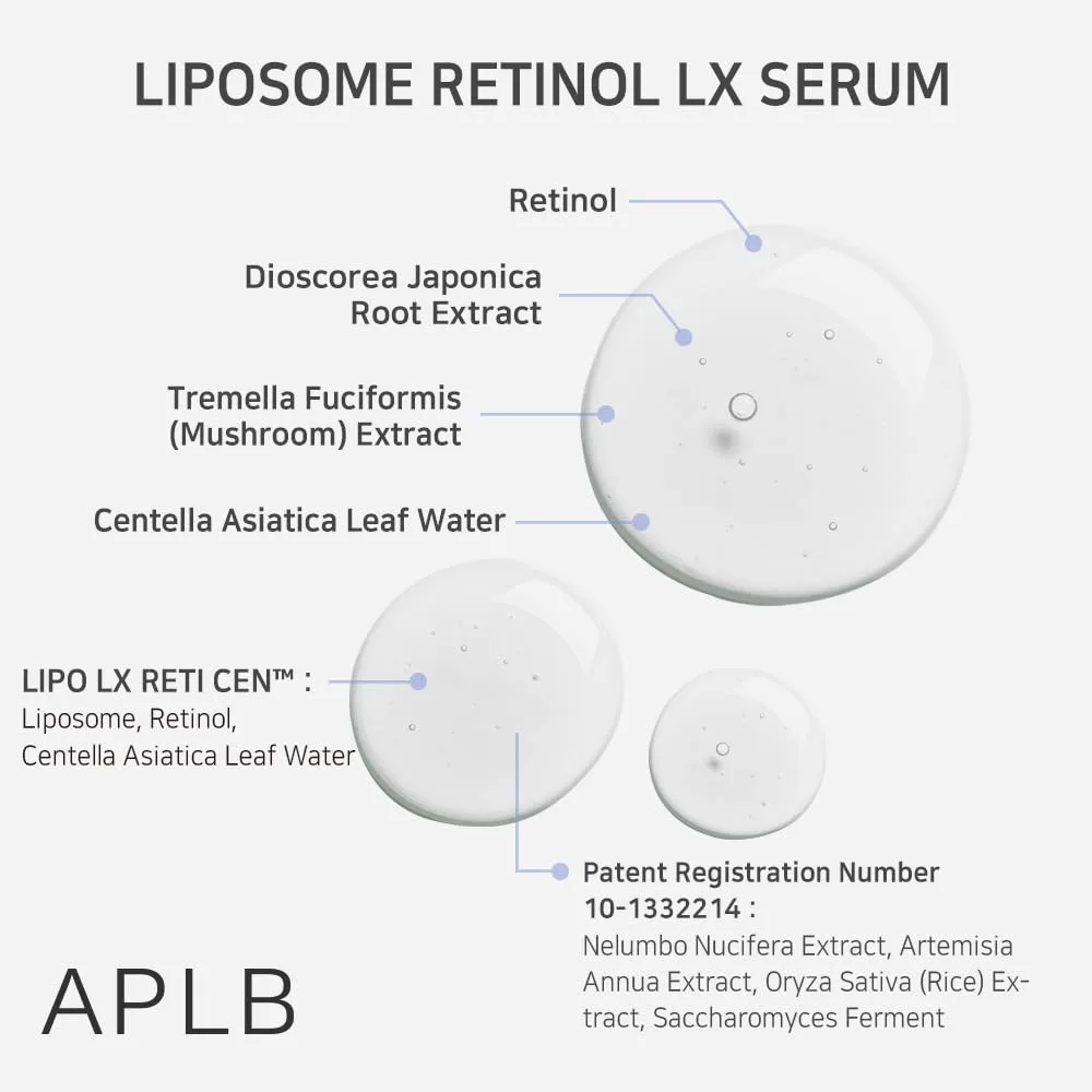 APLB LIPOSOME RETINOL LX SERUM 40ml 4