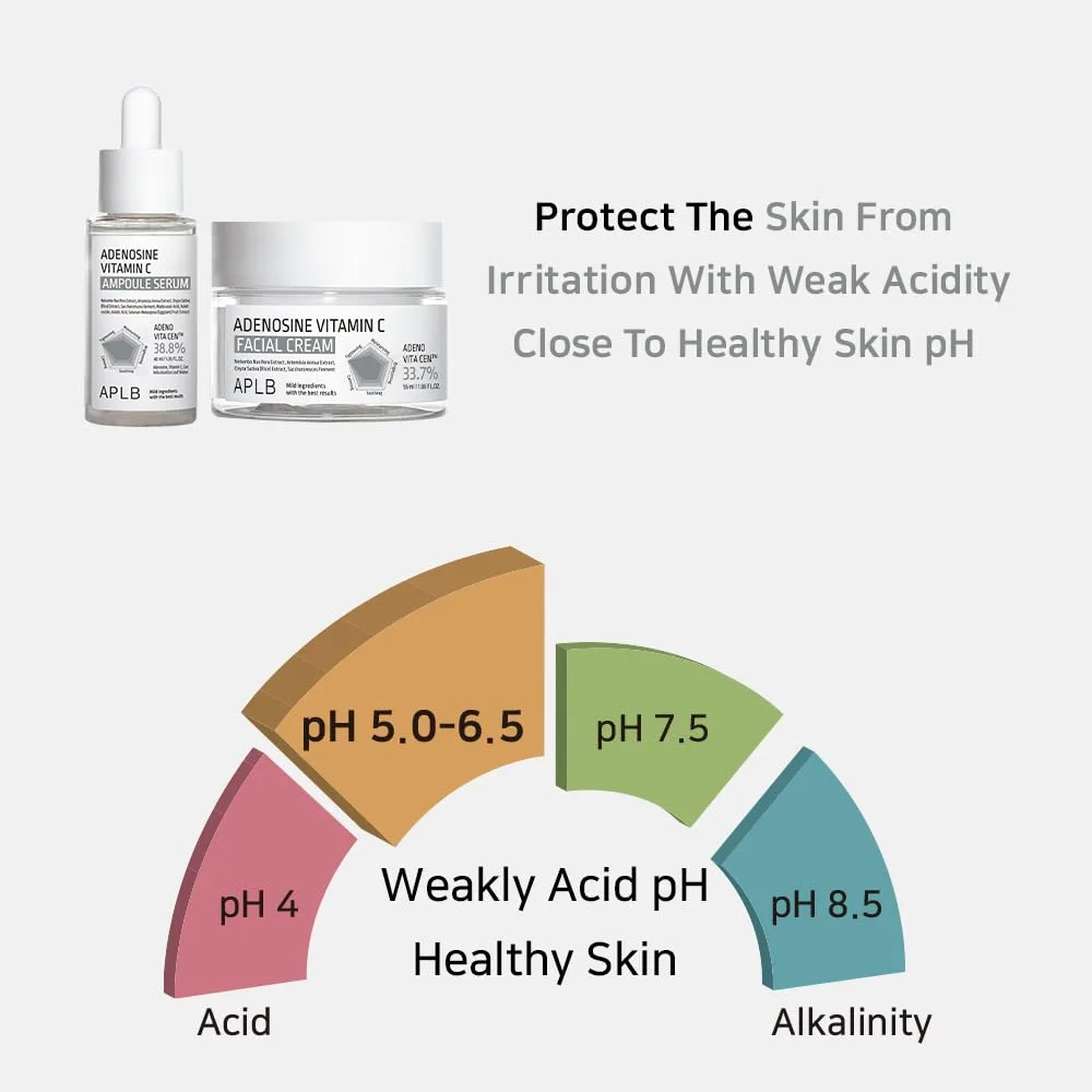 APLB ADENOSINE VITAMIN C FACIAL CREAM 55ml 8