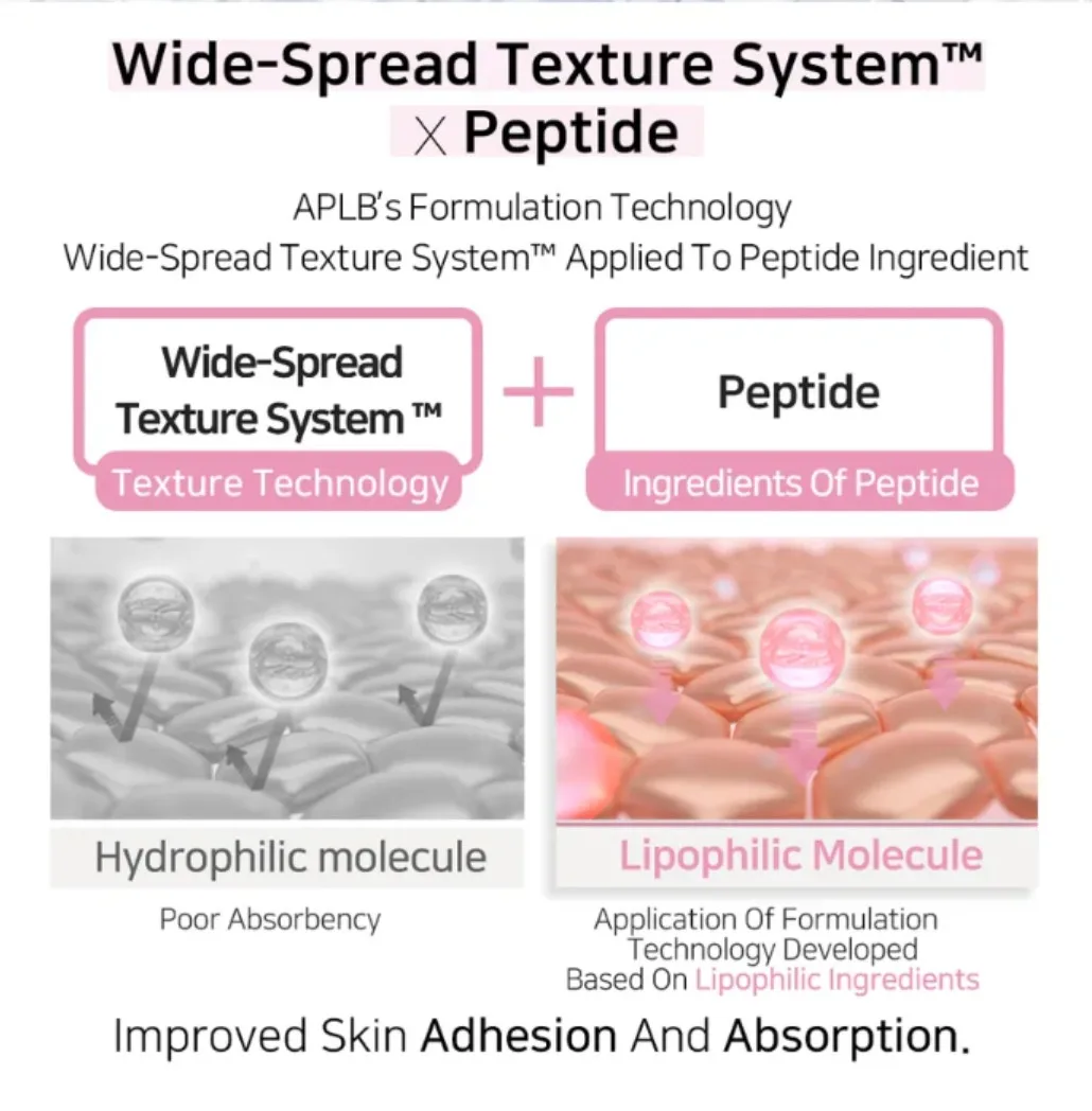 APLB AMINO ACID PEPTIDE FACIAL CREAM 55ml 6