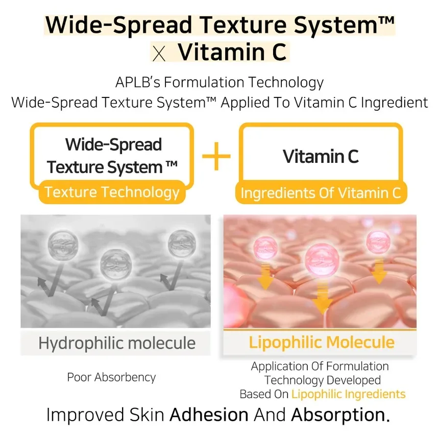 APLB Retinol Vitamin C Vitamin E Mist Essence 105ml 6