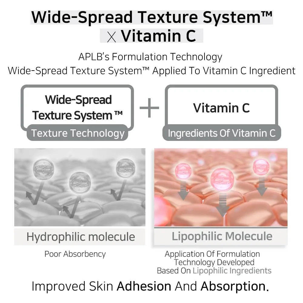 APLB ADENOSINE VITAMIN C AMPOULE SERUM 40ml 6