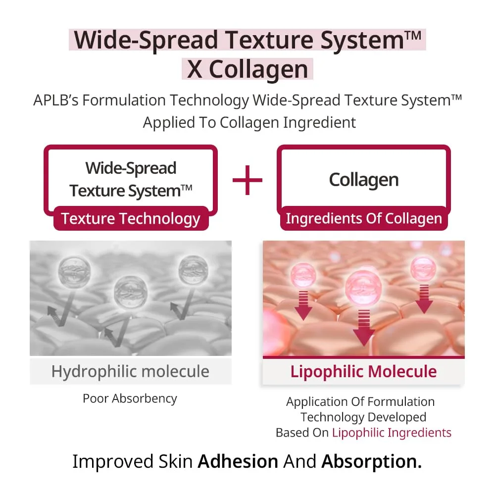 APLB EXOSOME COLLAGEN EX CREAM 55ml 6