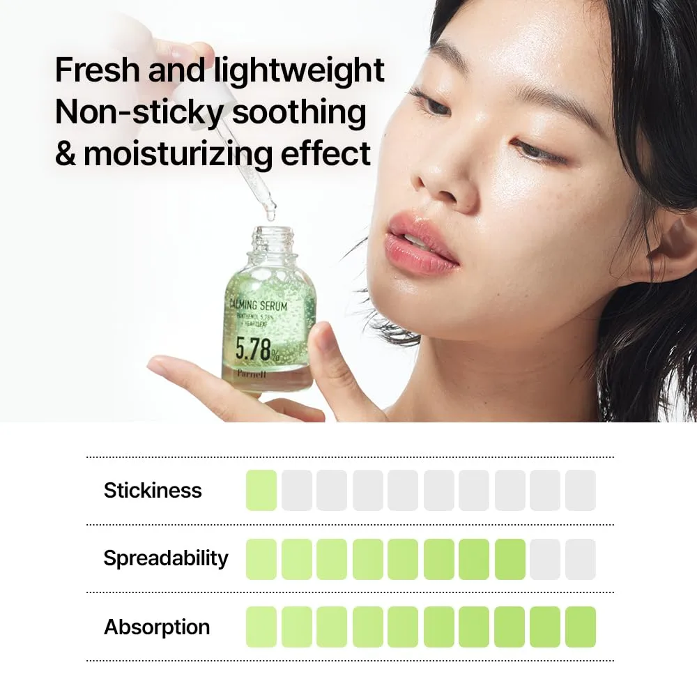 Parnell PANTHENOL 5.78 HEARTLEAF CALMING SERUM 30ml 5