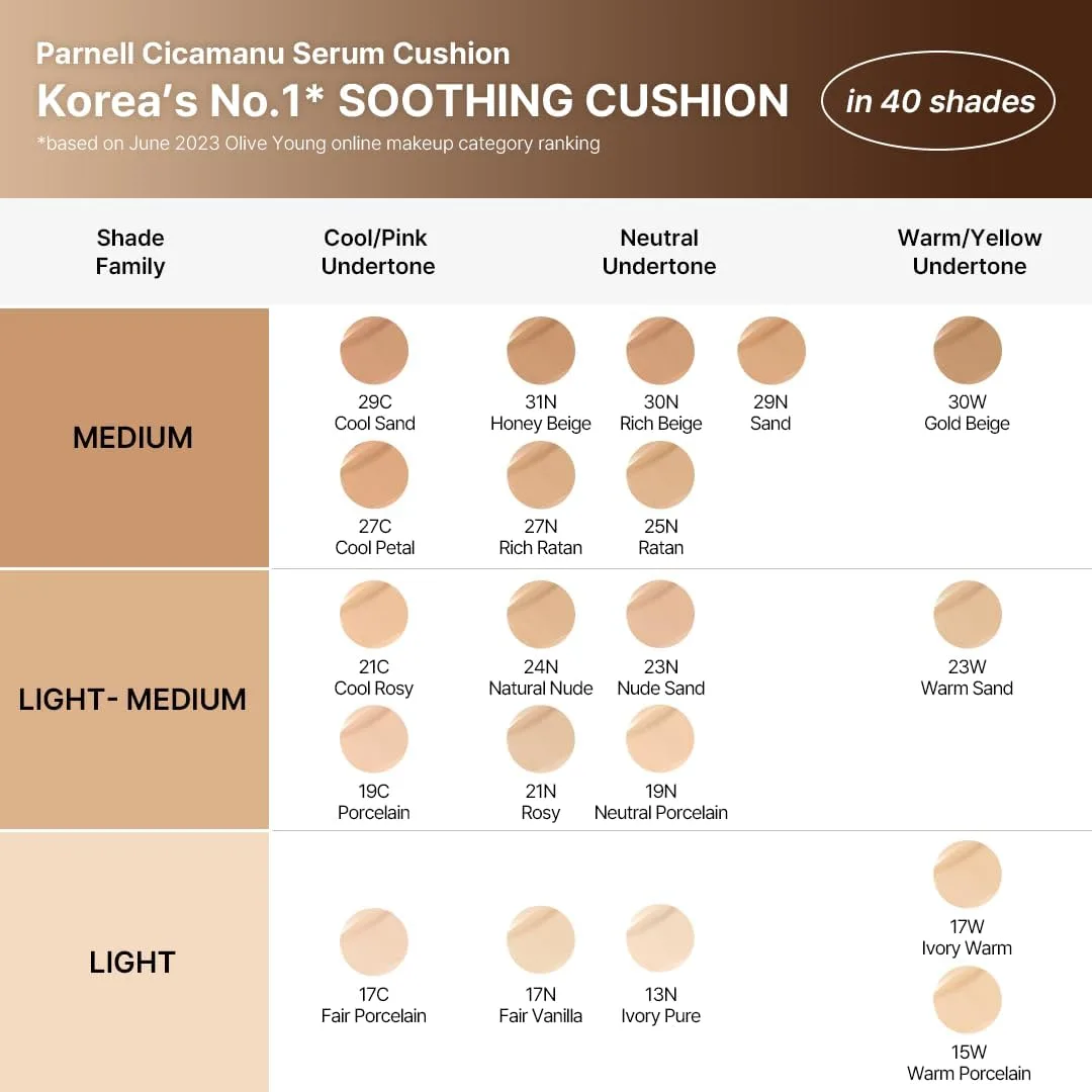 Parnell Cicamanu Serum Cushion 21N Rosy 15g 2