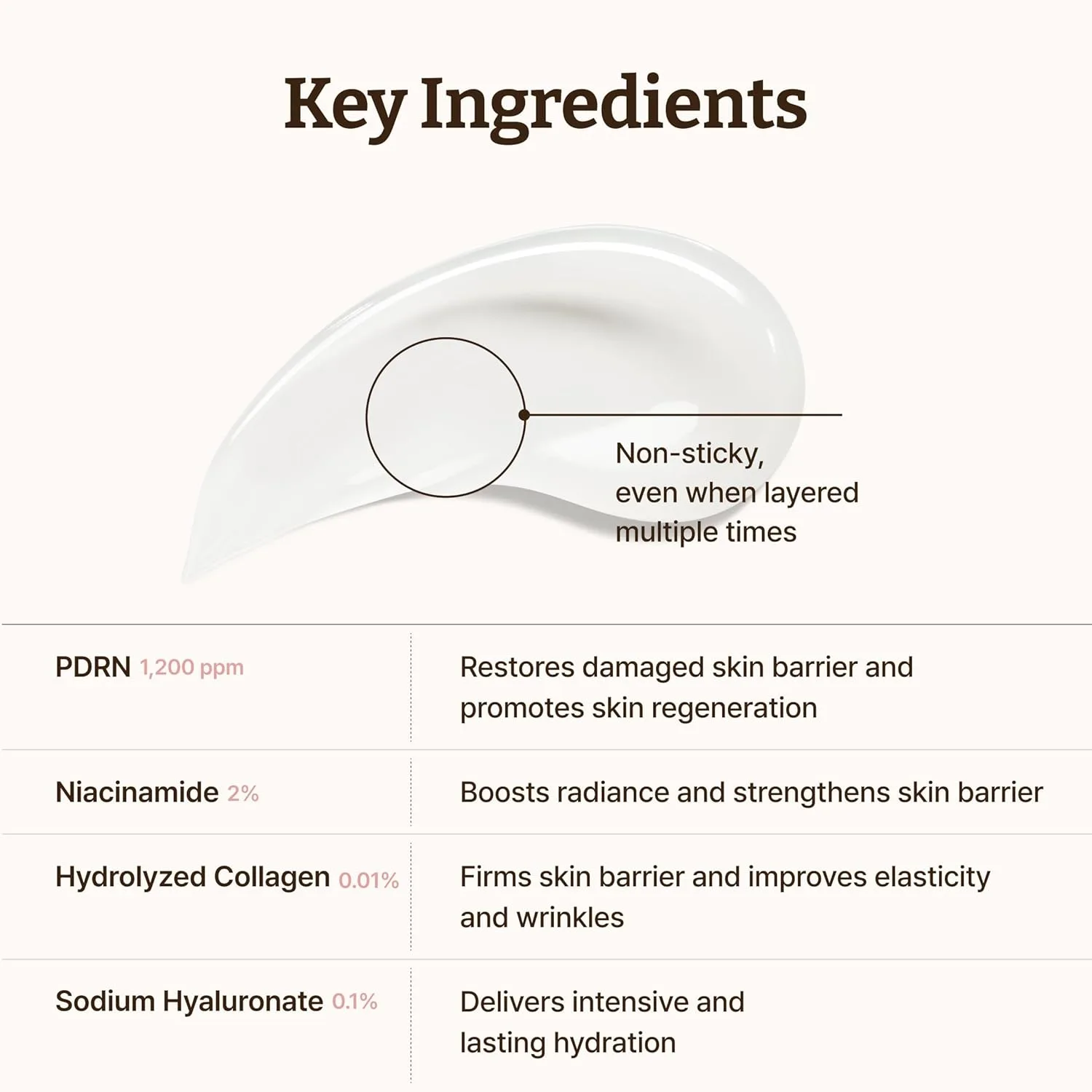 Dr.Reju-All Advanced PDRN Rejuvenating Cream 20ml 7