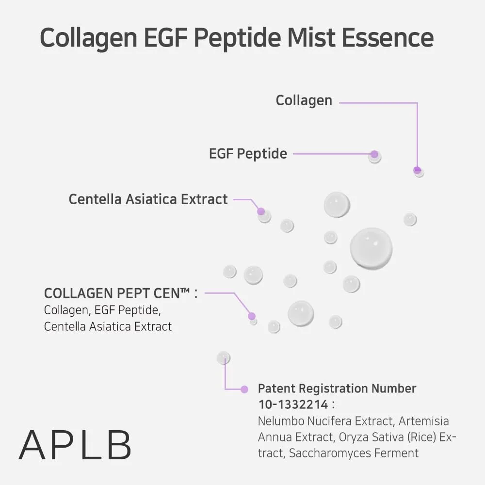 APLB Collagen EGF Peptide Mist Essence 105ml 4