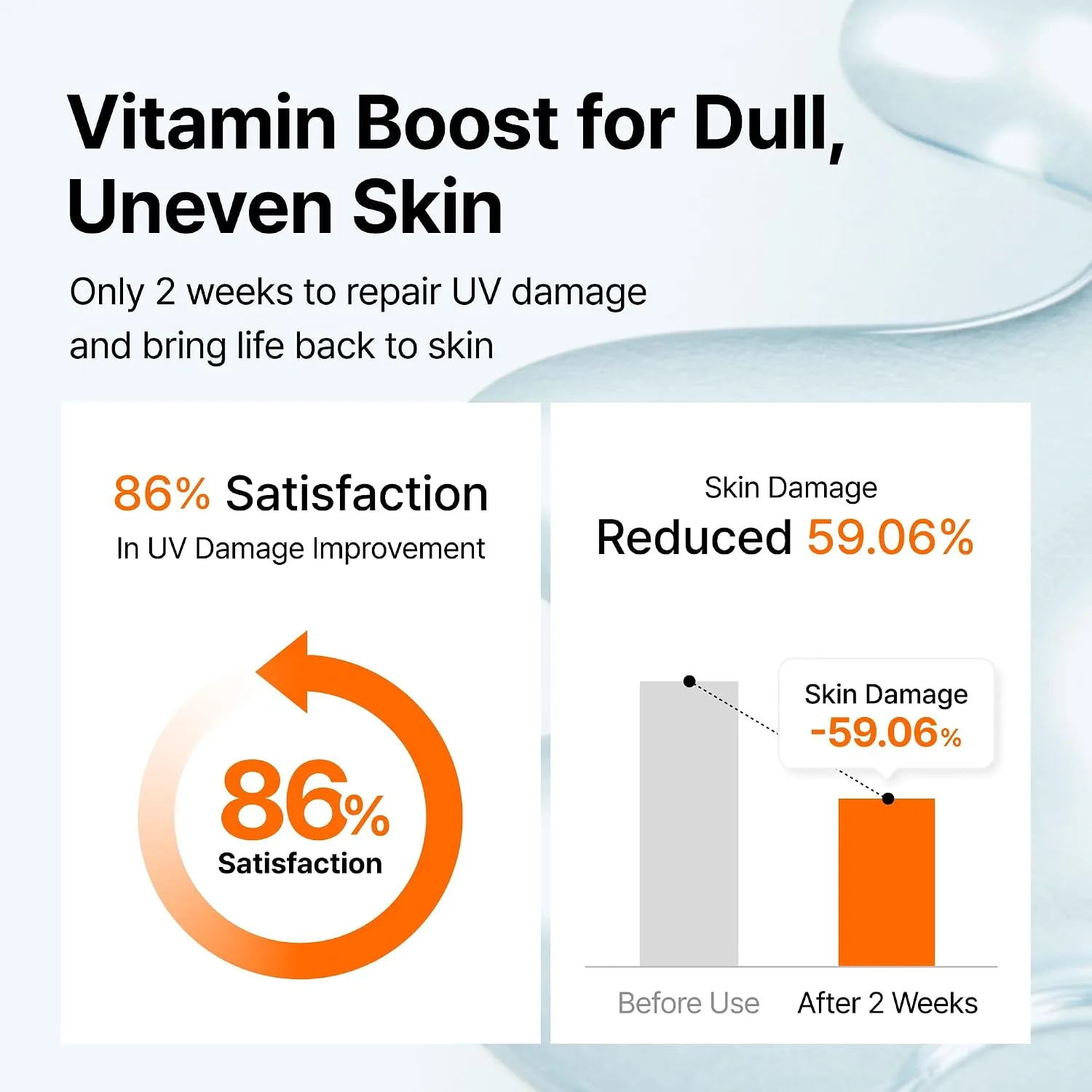 Dear, Klairs Freshly Juiced Vitamin Drop 35ml 5