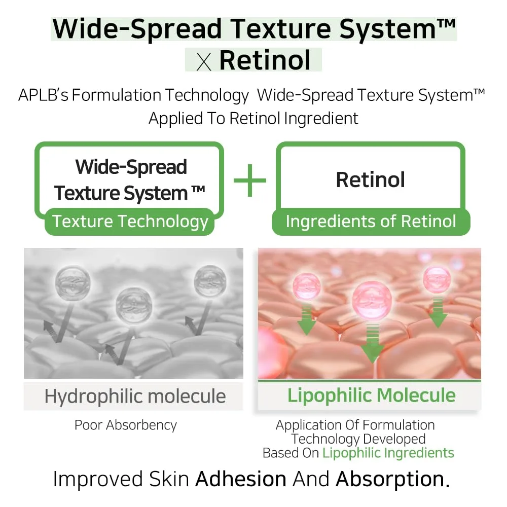 APLB LACTIC ACID RETINOL AMPOULE SERUM 40ml 6