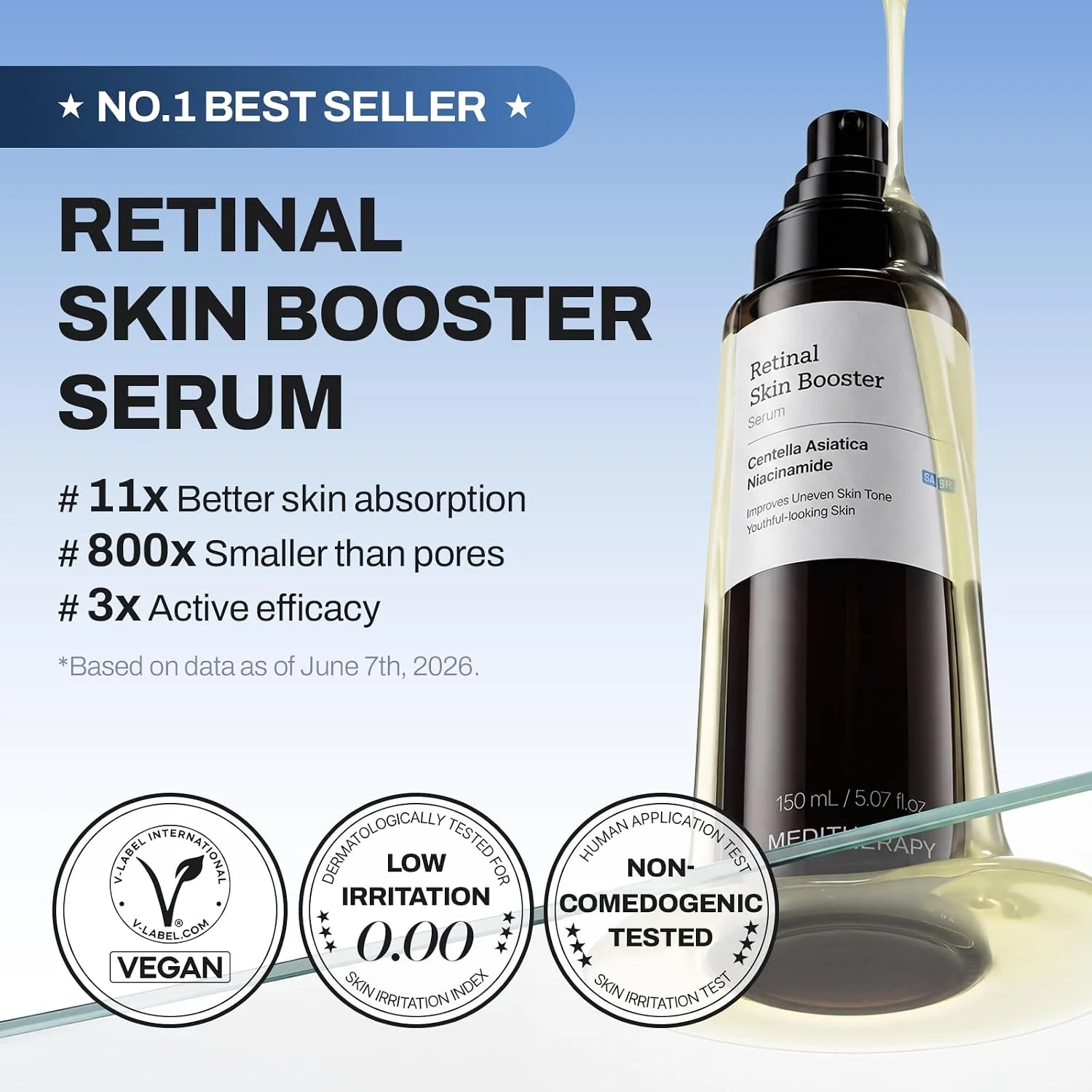 MEDITHERAPY Retinal Skin Booster Serum 150ml 2
