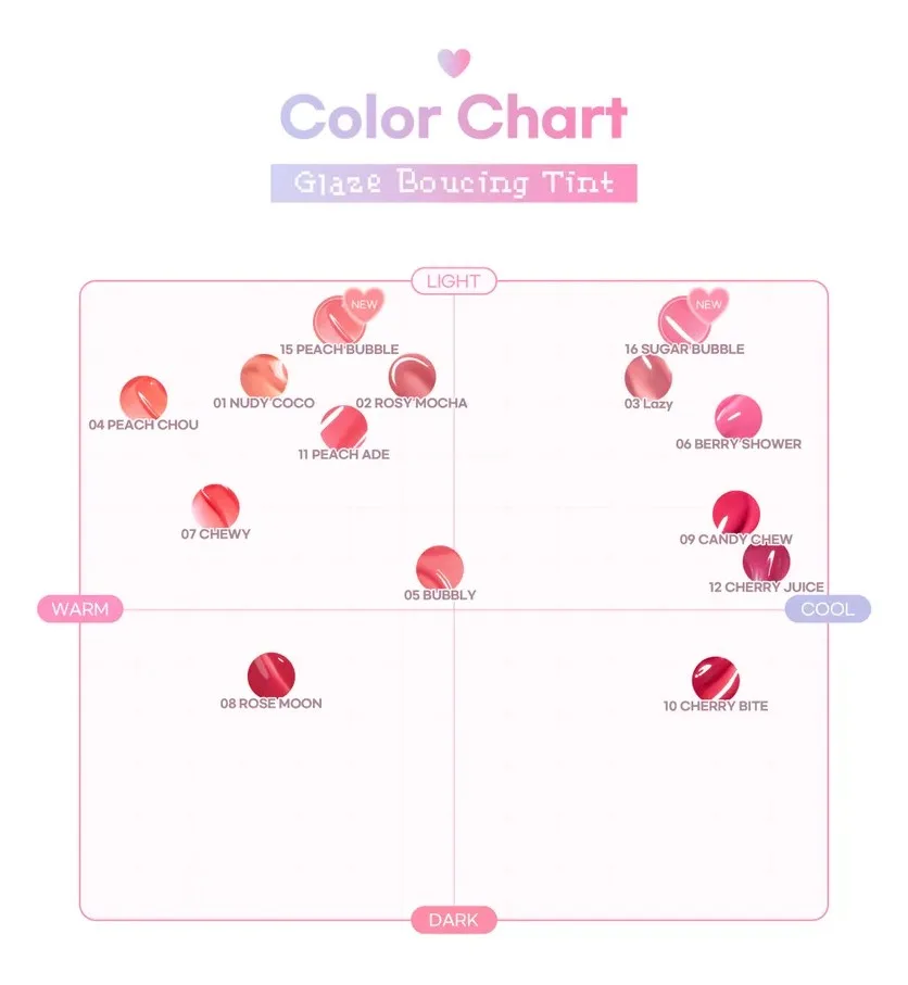 Glaze Bouncing Tint 02 Rosy Mocha 4.5g 3