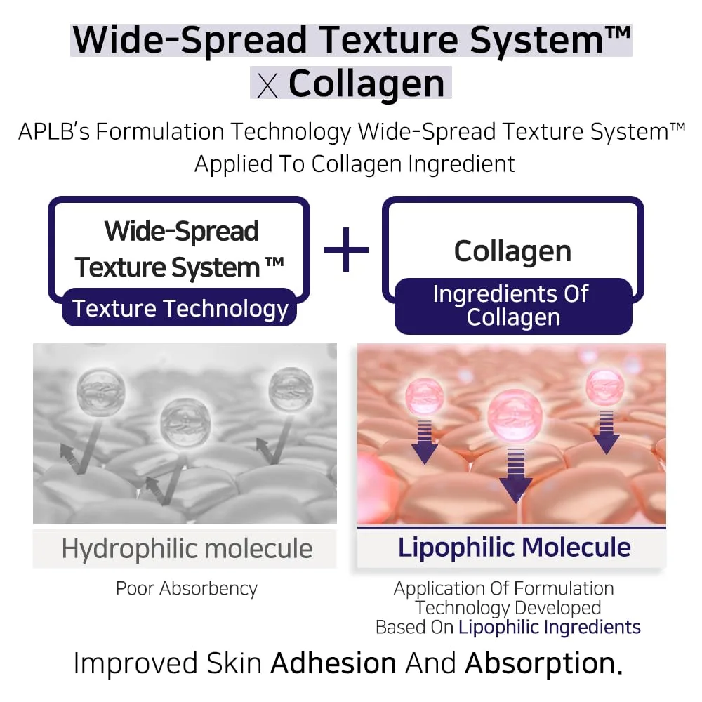 APLB SPICULE COLLAGEN SHOT 300 CREAM 55ml 8