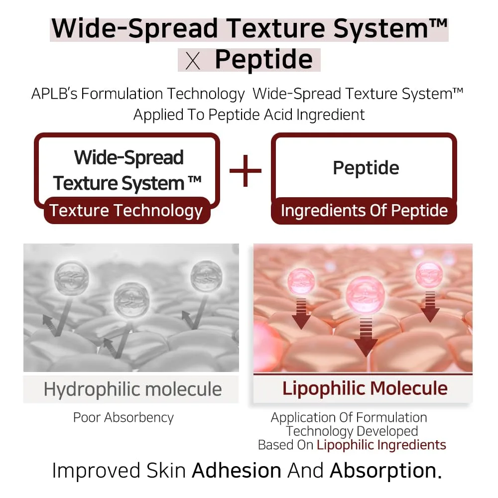 APLB ASCORBYL GLUCOSIDE PEPTIDE AMPOULE SERUM 40ml 6