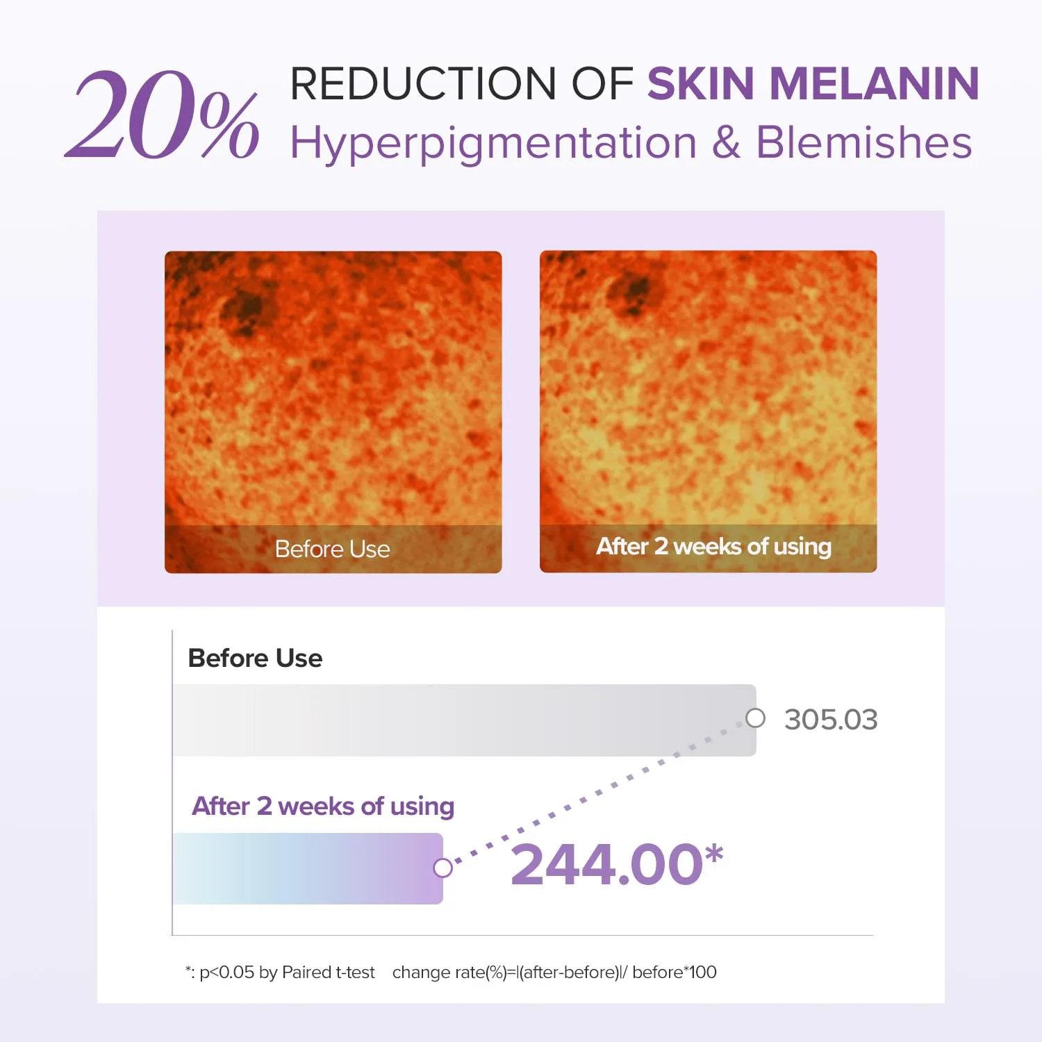 Mary&May Tranexamic Acid+Glutathion eye cream 30ml 5