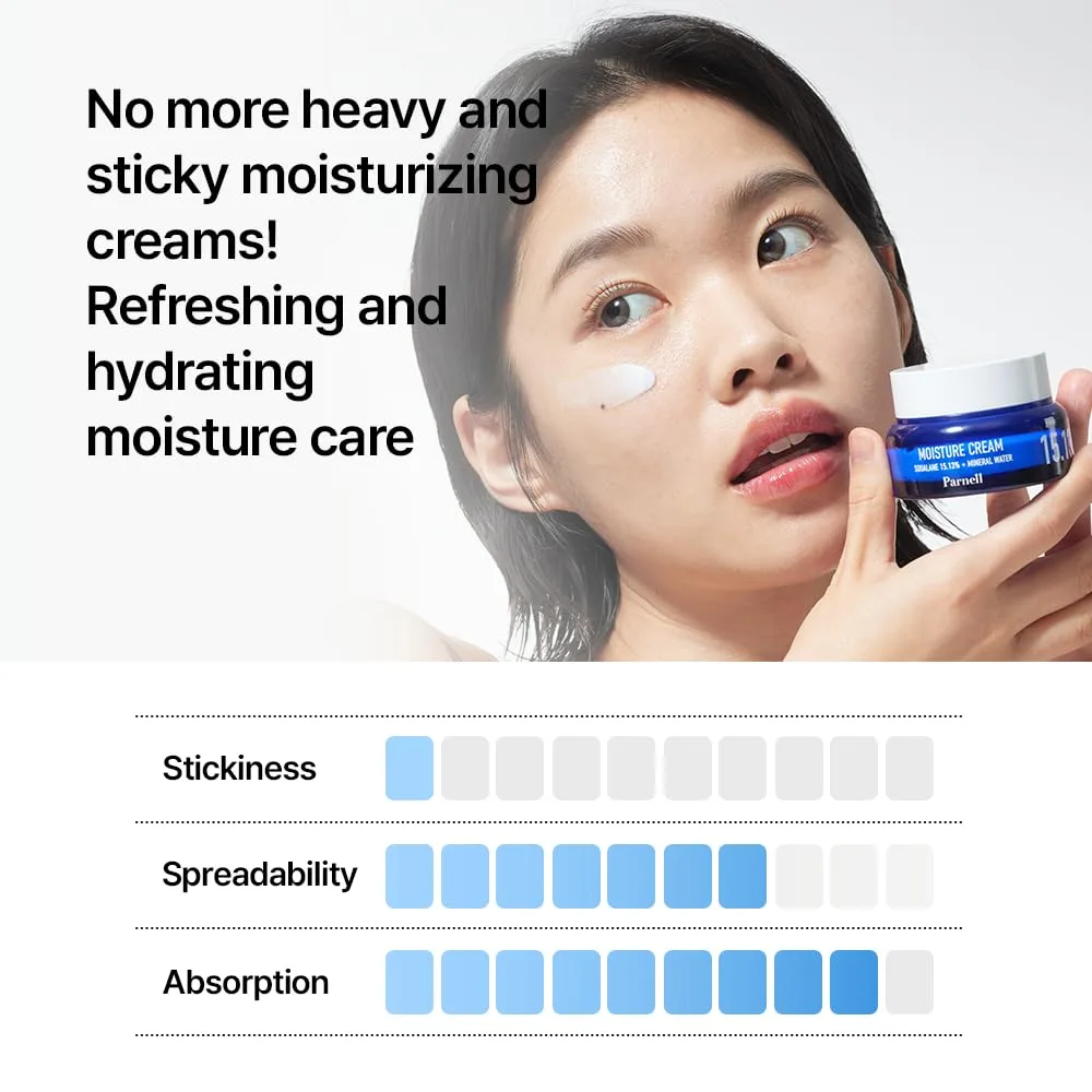 Parnell SQUALANE 15.13 MINERAL WATER MOISTURE CREAM 50ml 7