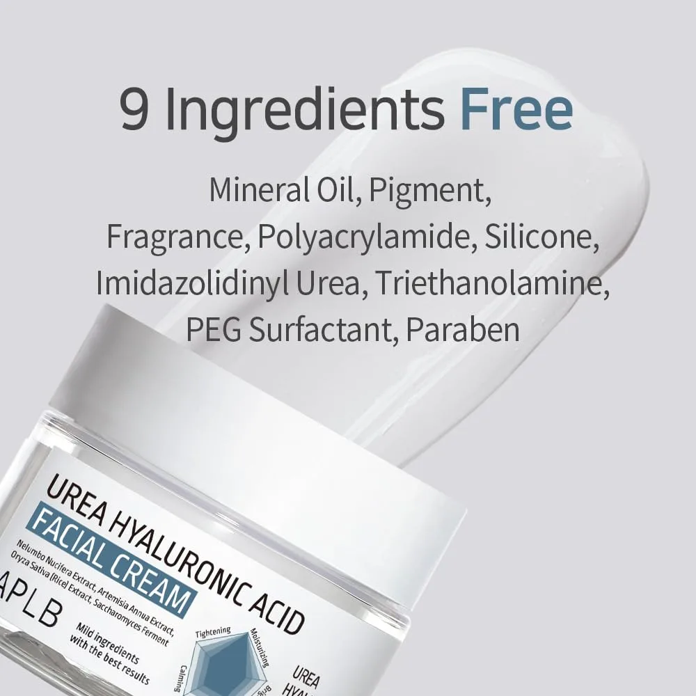 APLB UREA HYALURONIC ACID FACIAL CREAM 55ml 8
