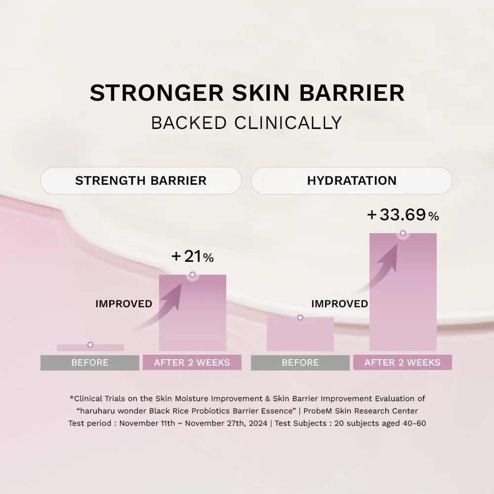 haruharu wonder Black Rice Probiotics Barrier Essence 120ml 4