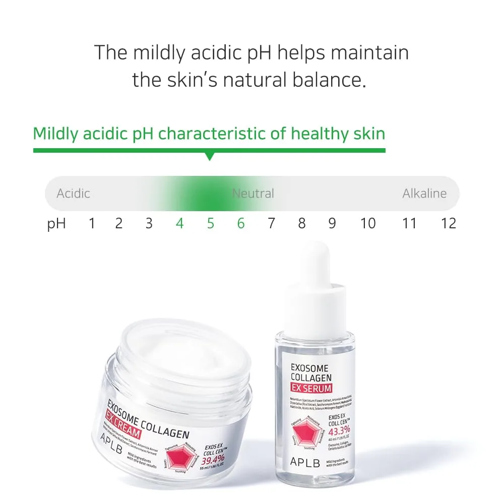 APLB EXOSOME COLLAGEN EX CREAM 55ml 7