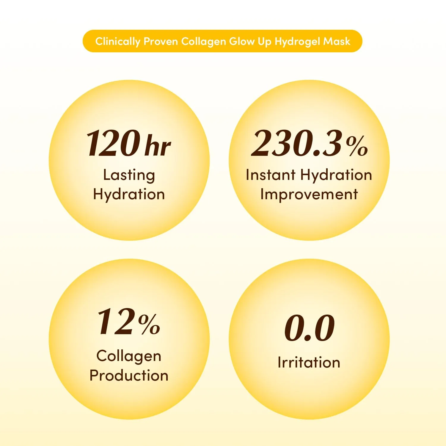 EQQUALBERRY Collagen Glow Up Hydrogel Mask 4ct 30g 7